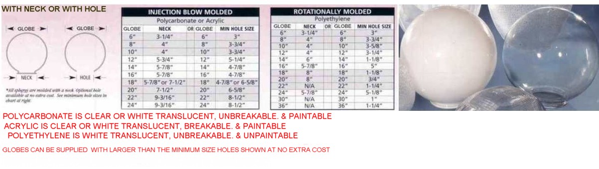 Breast Implant Sizes Chart